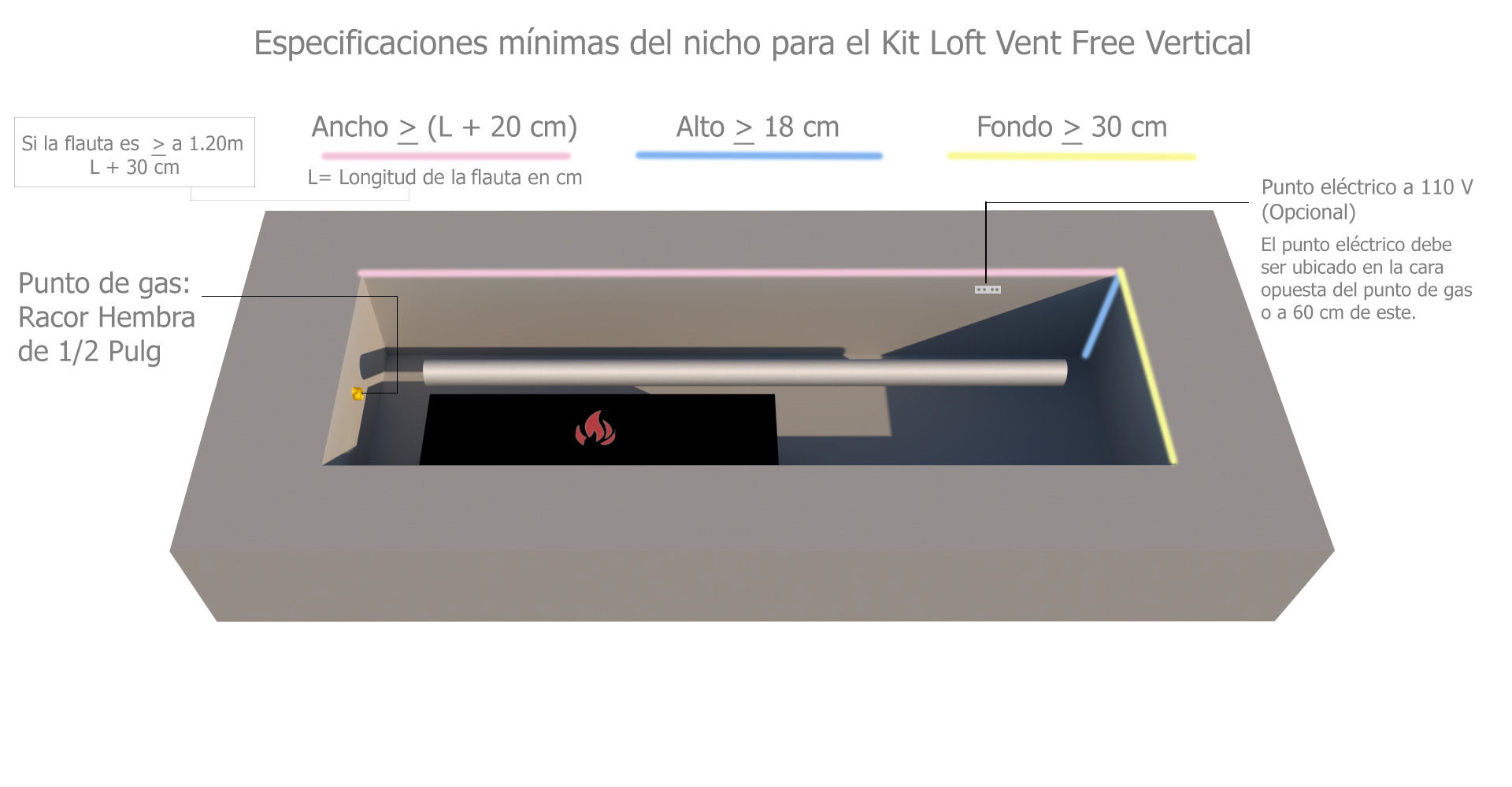 Render Sistema a Gas Loft Vent Free Vertical.jpg