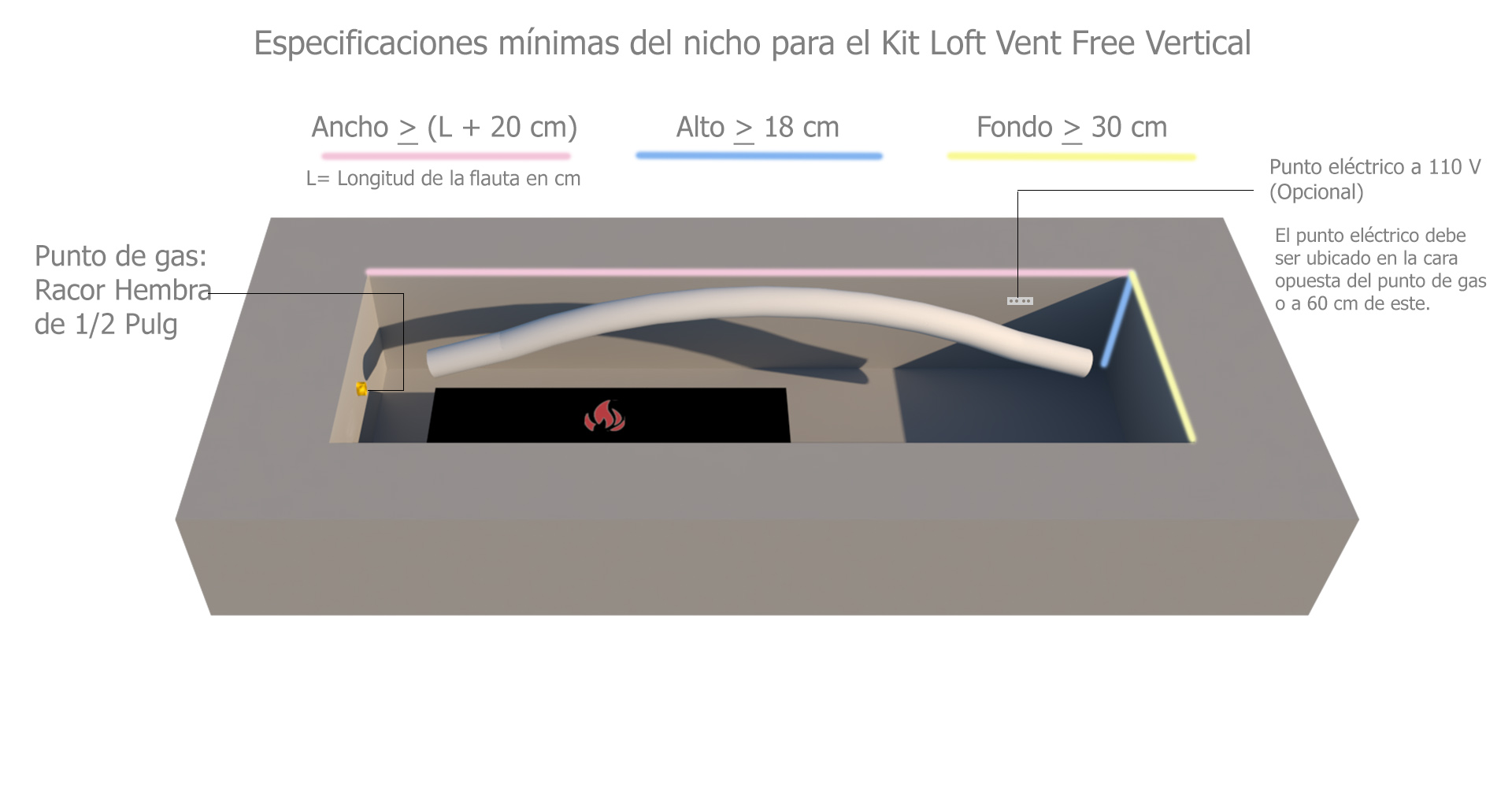 Render Sistema Gas Loft Vent Free Aerocurva Vertical.jpg