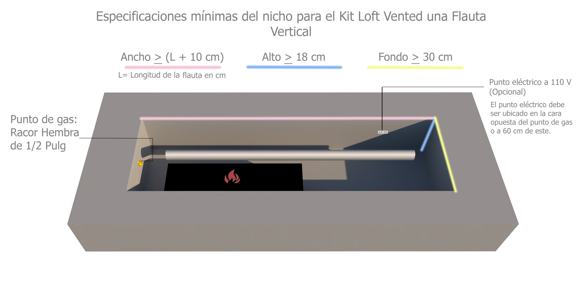 Render Sistema Gas Loft Vented Una Flauta vertical.jpg