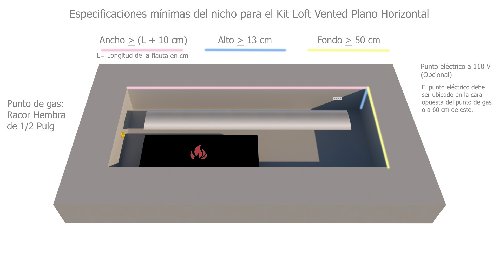 Render Sistema Gas Loft Vented Horizontal Plano.jpg