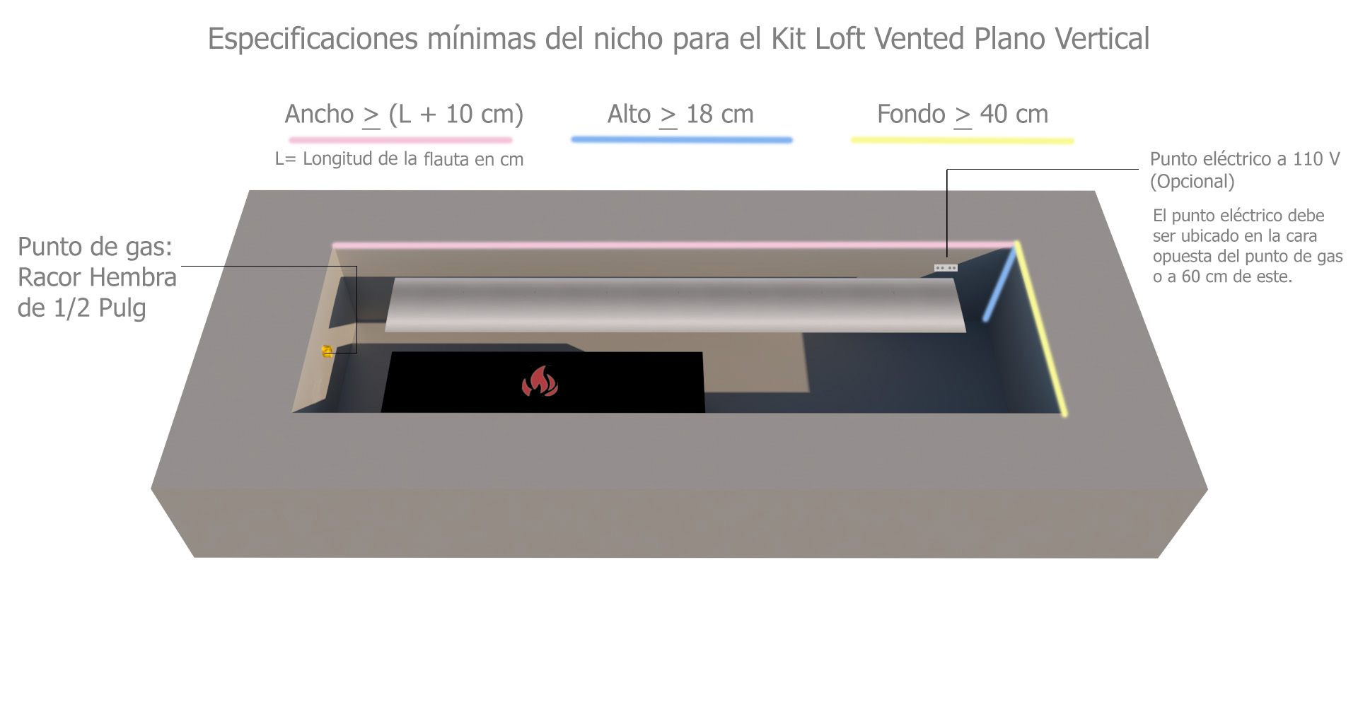 Render Sistema Gas Loft Vented vertical plano.jpg