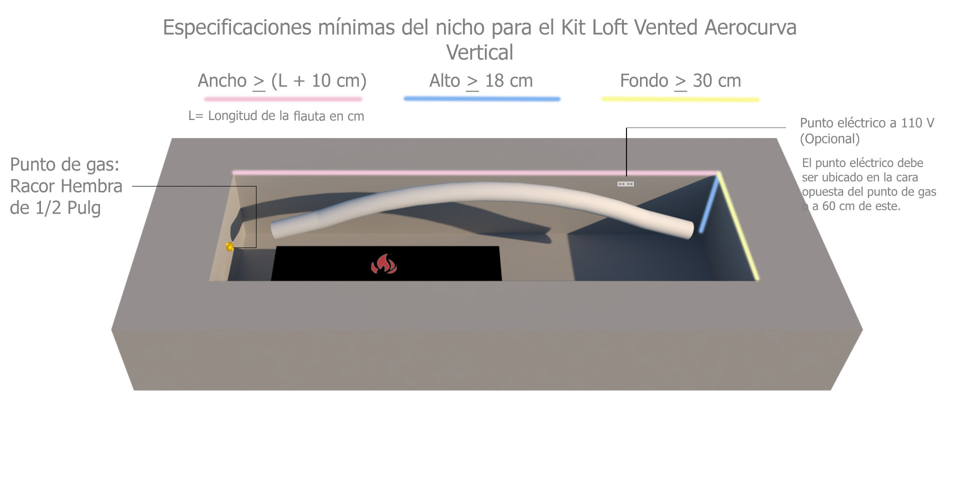 Render Sistema Gas Loft Vented Aerocurva Vertical.jpg